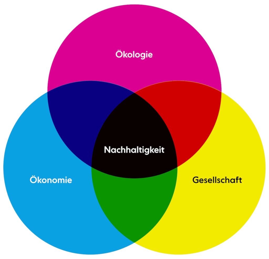 Neue Bühnen Frankfurt